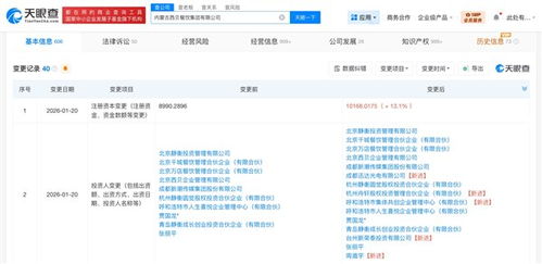 大規(guī)模關(guān)店后毅然增資 西貝賈國龍宣布重塑企業(yè)總部管理思維